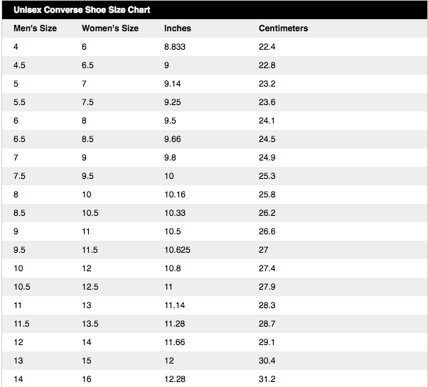 sizing converse